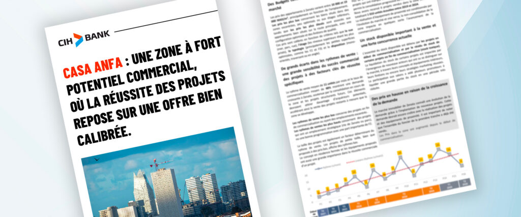 Casa Anfa : Une zone à fort potentiel commercial, où la réussite des projets repose sur une offre bien calibrée